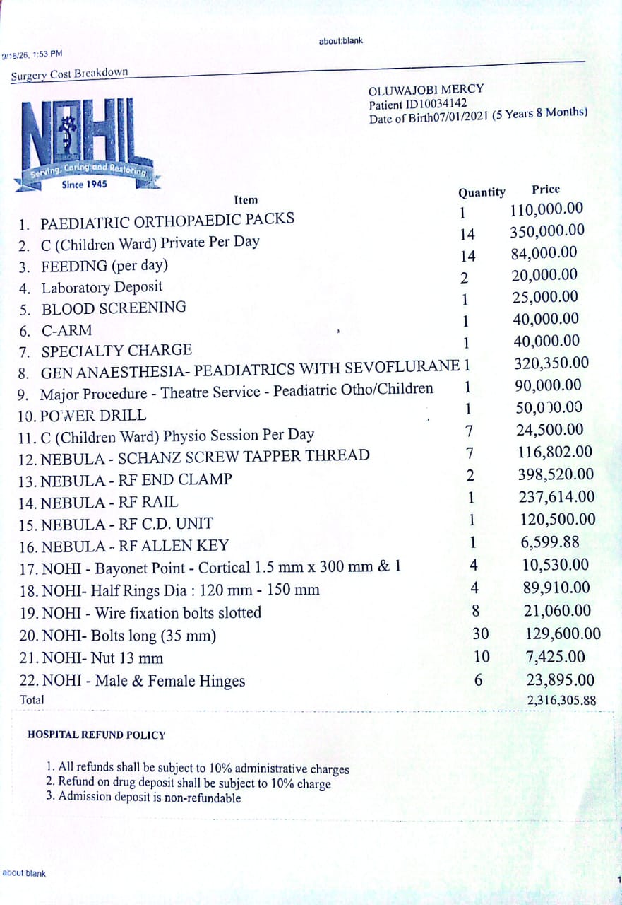 Surgery Cost Breakdown.